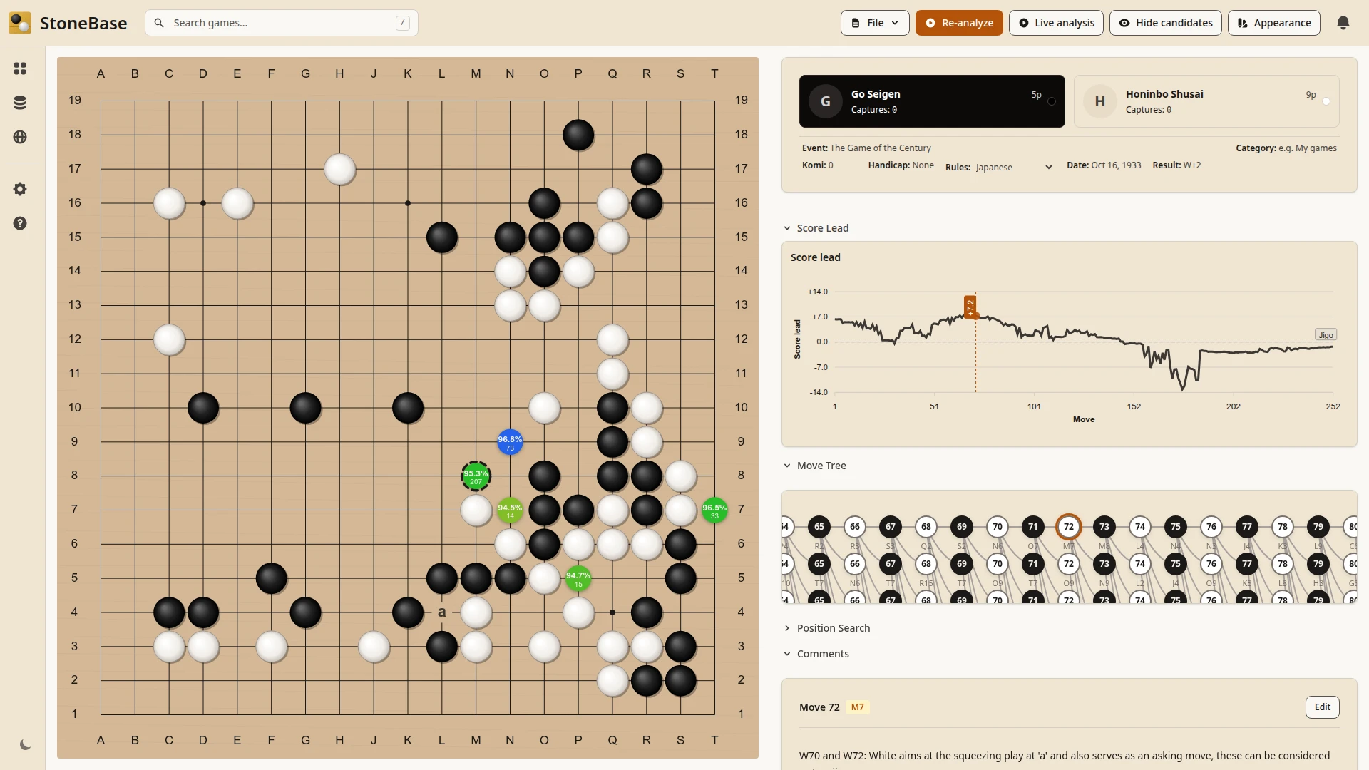 AI analysis with candidate moves, win rate graph, and move tree